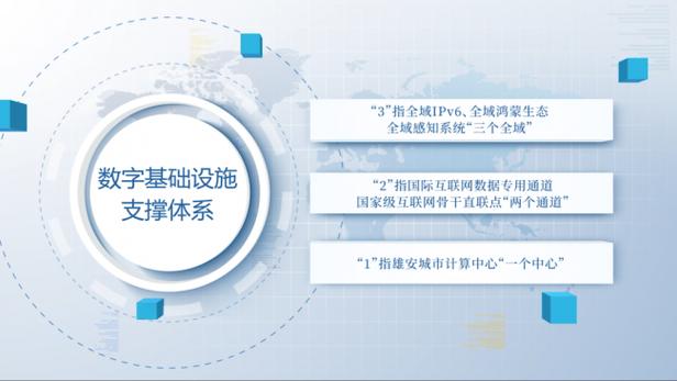 數(shù)字賦能，內(nèi)容為王 雄安新區(qū)2026數(shù)字電商產(chǎn)業(yè)高質(zhì)量發(fā)展大會(huì)圓滿舉行