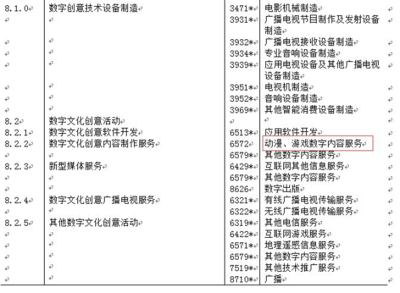 動漫游戲業躋身“戰略新興產業” 數字內容制作服務的春天來了？